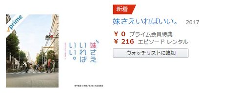 Prime会员的期望与现实：服务速度的显著变化