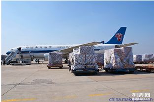 1、 一般规定：A.货物包装应坚固、完好，在运输过程中嫩防止包装破裂、内装物漏出、散失；防止因码放、摩擦、震荡或因气压、温度变化而引起货物损坏或变质；防止伤害操作...