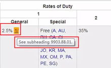 四、 与买家的沟通与确认
