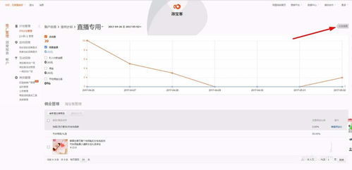 二、 淘宝客定向计划的操作方法