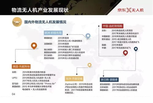二、 支付宝国际查件：便捷的物流信息查询工具