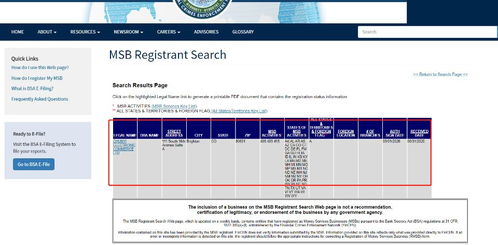 申请美国MSB牌照的优势
