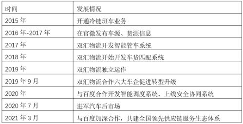 一、 深入解析跑水账号