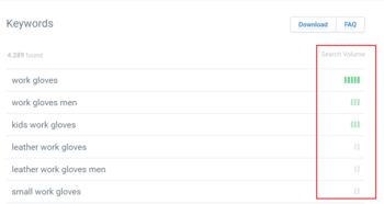 一、 消费者偏好：深入了解不同地区文化背景下的消费习惯