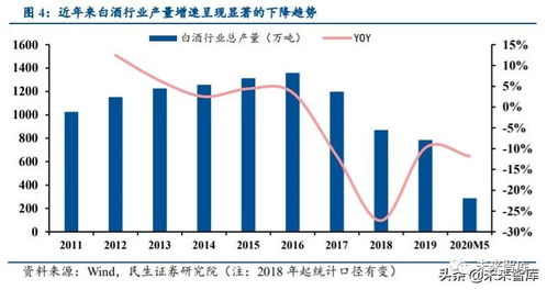 合理确定单一方式与多式联运的国际物流具体方案