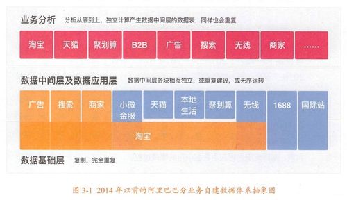 一、 好物点评团的前世今生