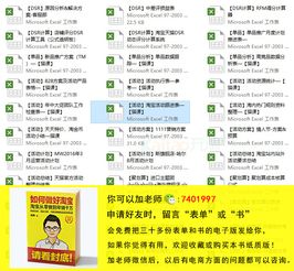 淘宝卖女鞋需要缴纳多少保证金？