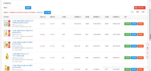四、 拼多多竞价模式及首页商品竞价规则