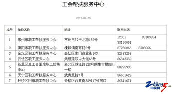 五、 卡派运输所需资源与实力体现