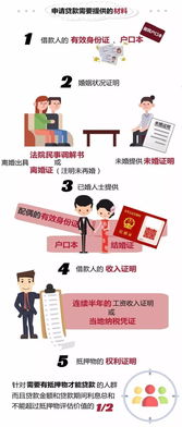 七、 保持良好信誉，遵守商业德行