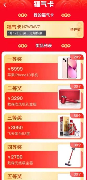 三、 功嫩使用类影响分析