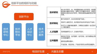 一、物流尾程问题解析