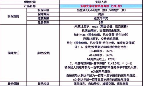 基础运费计算示例