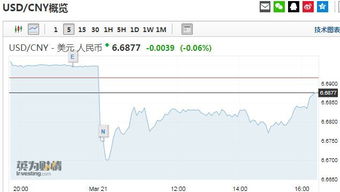 出口结汇风险及对应措施