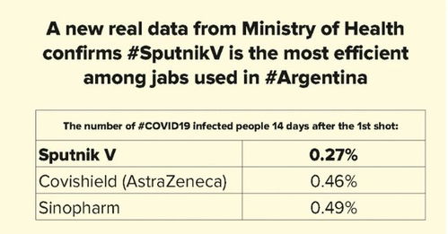 一、 多维度尺码标注