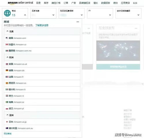 三、如何开通亚马逊全站点推广