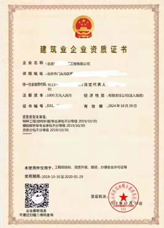 二、Shopify开店注册资质