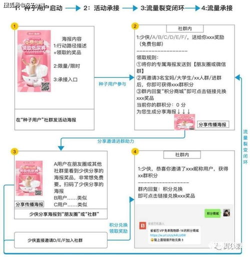 二、提供高质量的内容