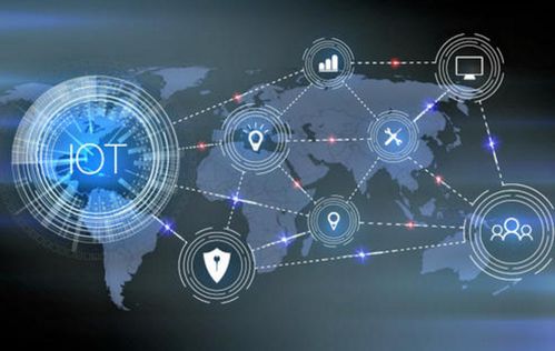 数据平安与隐私保护