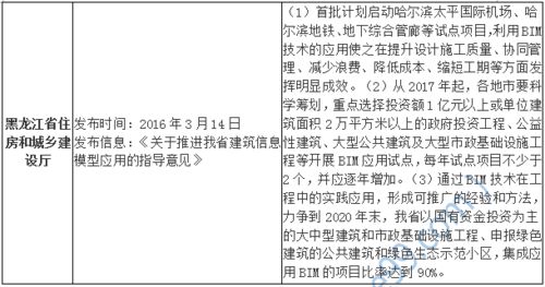 1. 禁止放置含有卖家信息或请求5星好评的小纸条