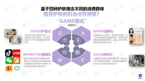 1. 提前规划，尽早启动营销活动