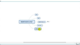 2. 熟悉规则， 避开违规