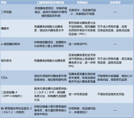 三、 零担运输的注意事项