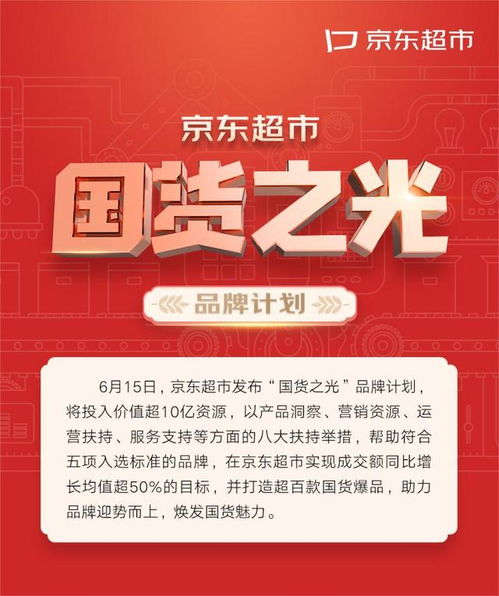 八大扶持举措， 全方位助力品牌成长