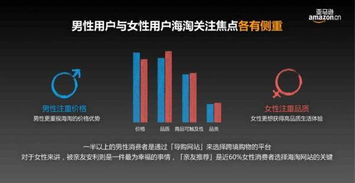 四、 市场趋势和需求变化：紧跟市场脉搏