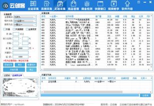 一、 选择淘客工具的问题