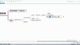 四、 内容缺乏吸引力