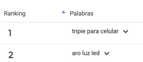 二、线下物流：便捷的沟通渠道