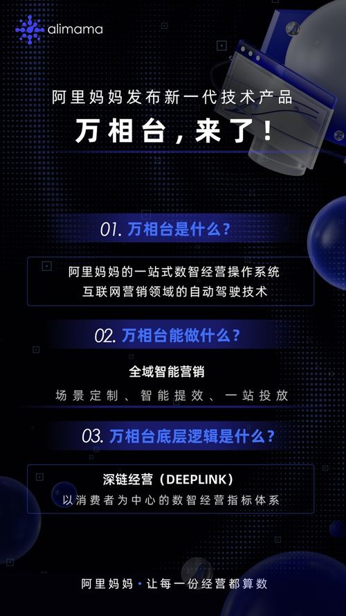 3. 创意设置