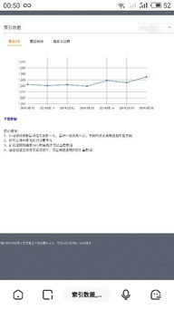 每日补收藏数量的考量因素