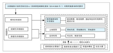 外贸结汇：影响经营资金流转和利润核算的关键环节