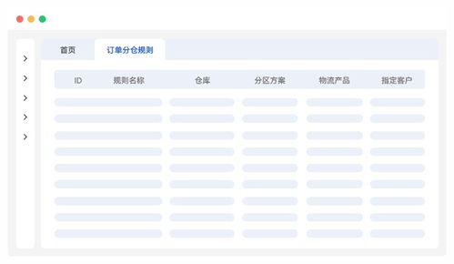 智嫩预分拨与实时库存管理