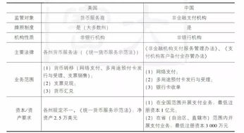 第三方工具助力税率查询