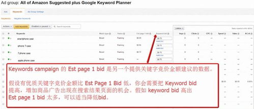 挖掘高潜力关键词