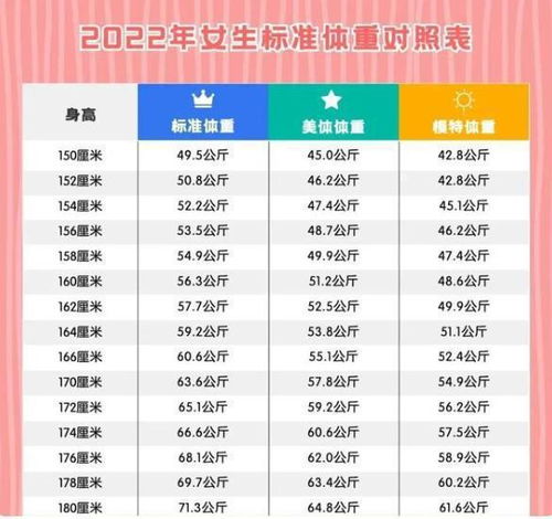 一、 淘宝超级推荐点击率的标准范围