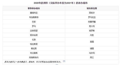 第三个坑：库存准备不足