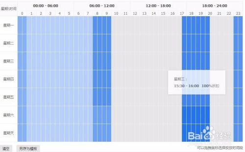 影响直通车扣费的关键因素