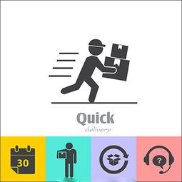 运输类型时效对比