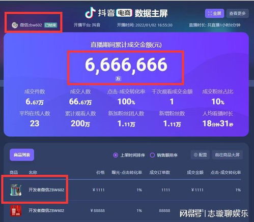 二、客服接待数据的应用与反馈