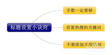二、 制定合理推广计划，精确投放