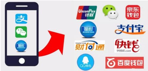 4. 与监管机构保持密切沟通