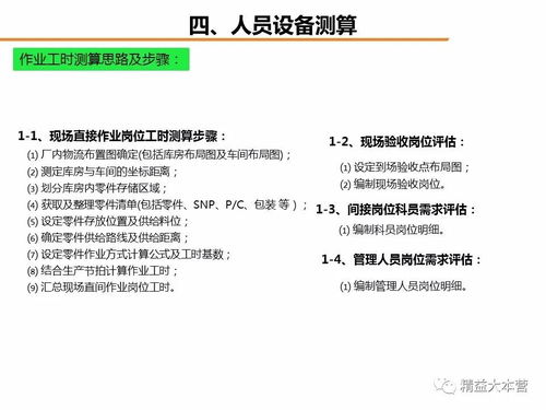 物流时效与清关问题