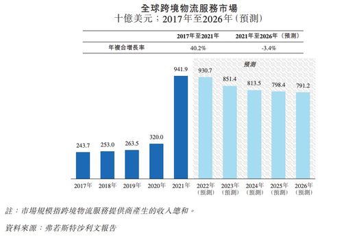 标准化包装首要解决的是材料与设计的适配性问题。