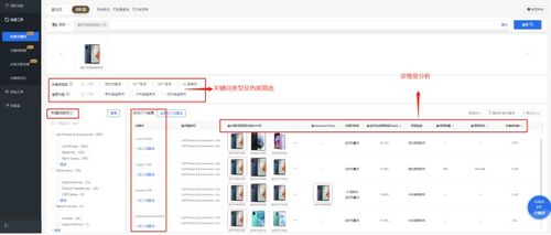 精准匹配强化：关键词策略的核心要素