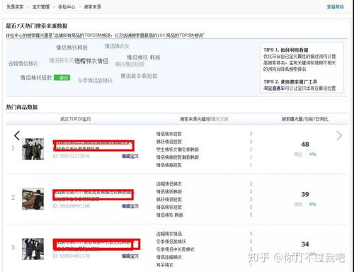 一、淘宝店铺访客多但成交量少的原因分析