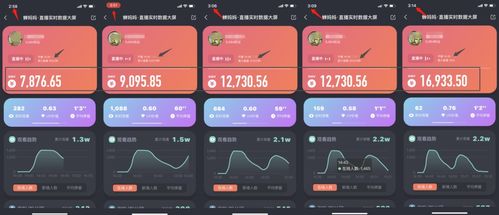 2. 账号准备：粉丝基础与内容质量